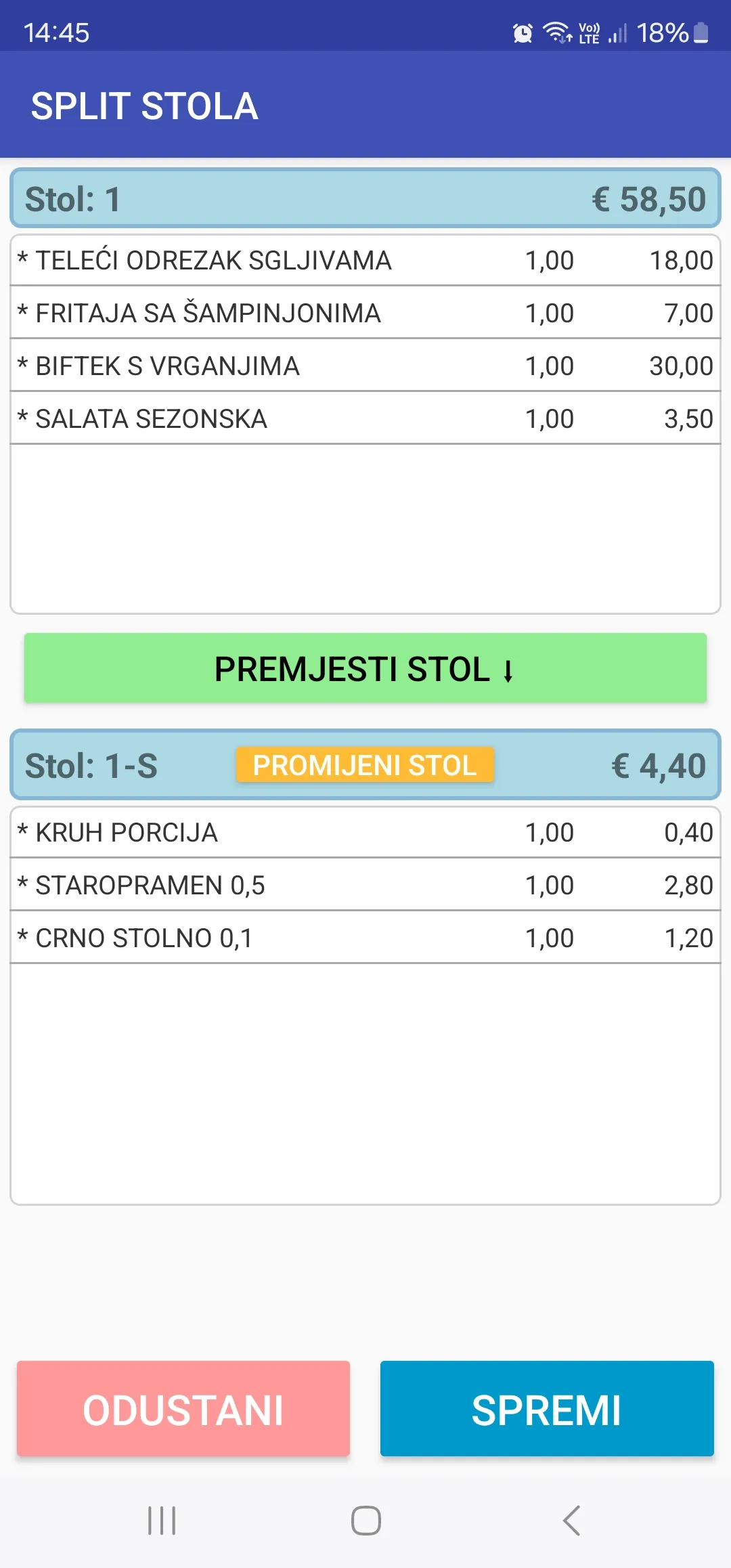 Split stolova prije naplate