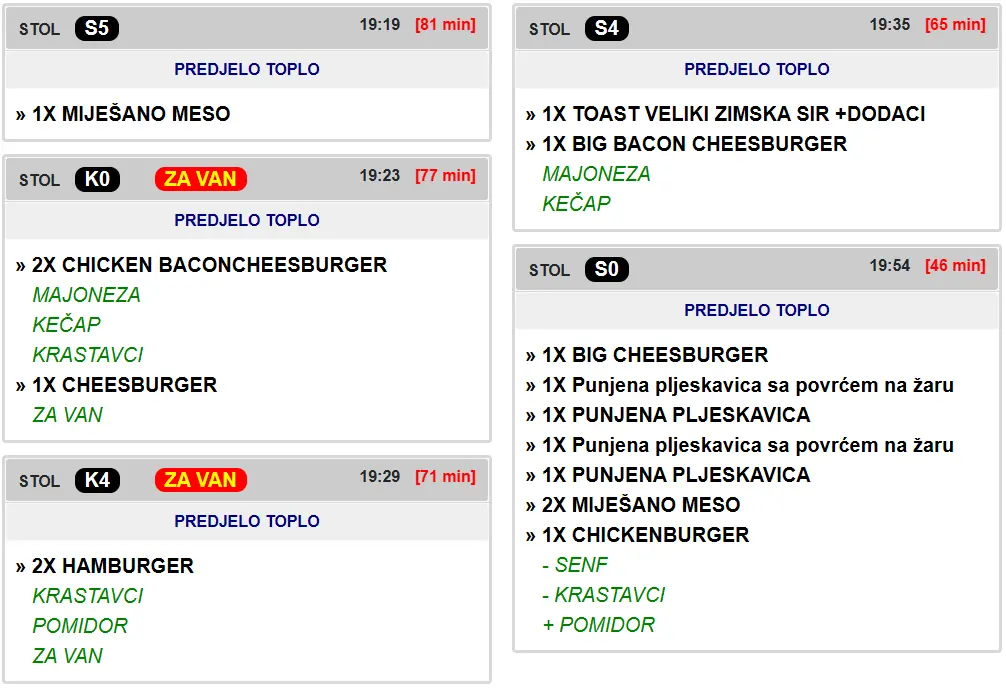 Kuhinjski monitor za restorane